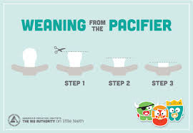 How to wean from the pacifier